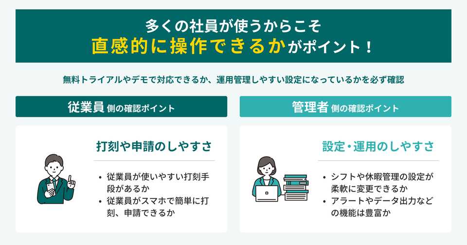 中小企業必携 労務対応マニュアル 令和の働き方最新版 Q&Aでわかる! 管理職のための労基署対策