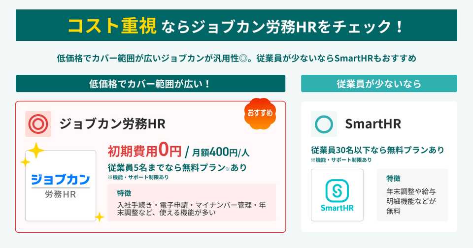 １着でも送料無料 2025年】労務管理システム厳選10サービス比較！独自調査に基づく ビジネス・経済