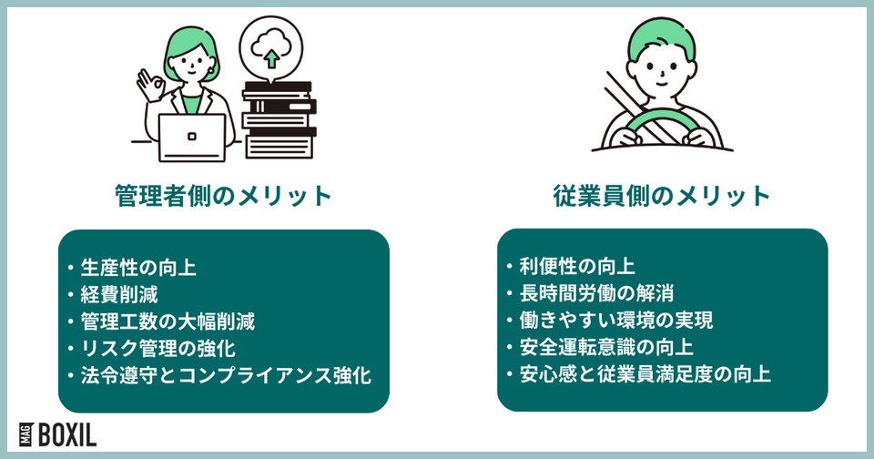 車両管理システムの導入メリット