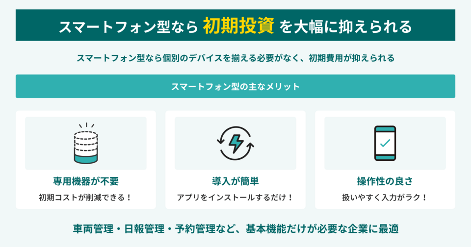 車両管理システムの選び方・比較ポイント2