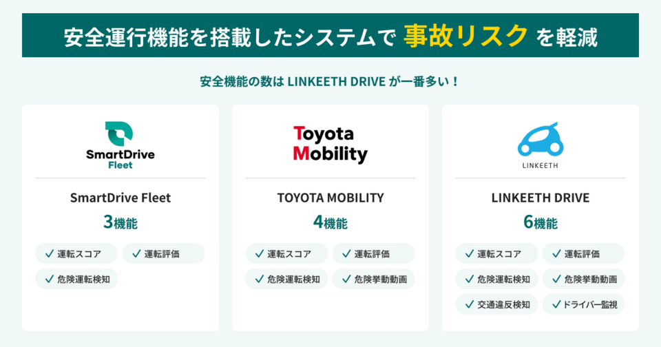 車両管理システムの選び方・比較ポイント3