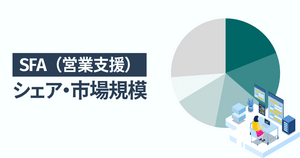 SFAのシェア・市場規模 一番選ばれている人気サービスはMicrosoft Dynamics 365