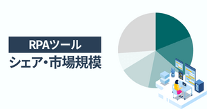 RPAツールのシェア・市場規模 一番選ばれている人気サービスはAI/ナビ搭載 業務自動化RPA RKシリーズ