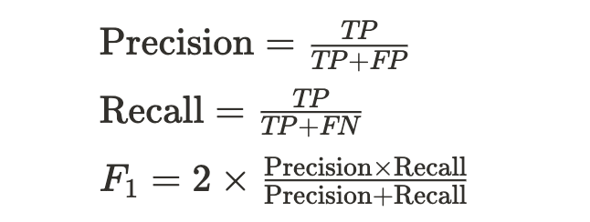 F1スコアの求め方