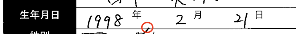 枠線からはみ出した文字のイメージ