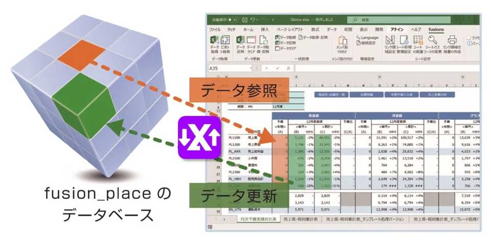 fusion placeの操作画面