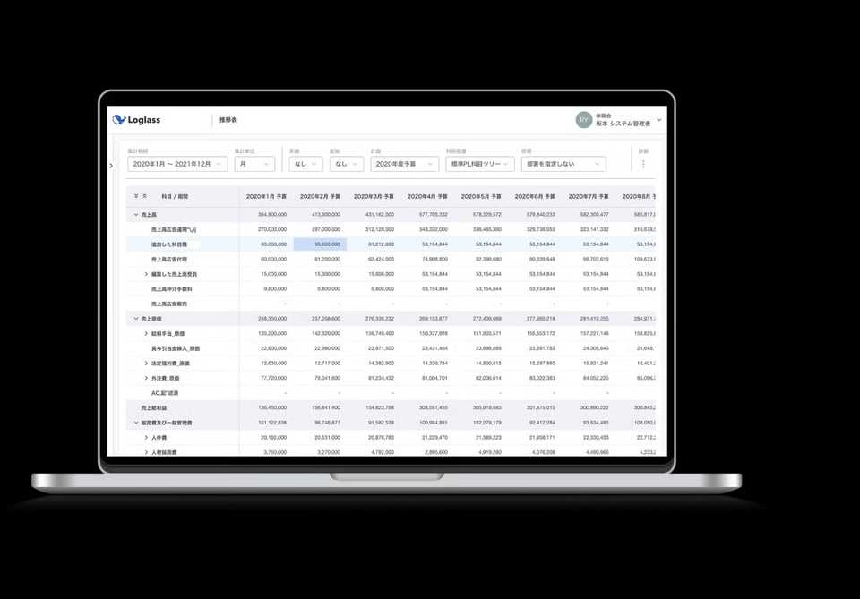 Loglass 経営管理の操作画面