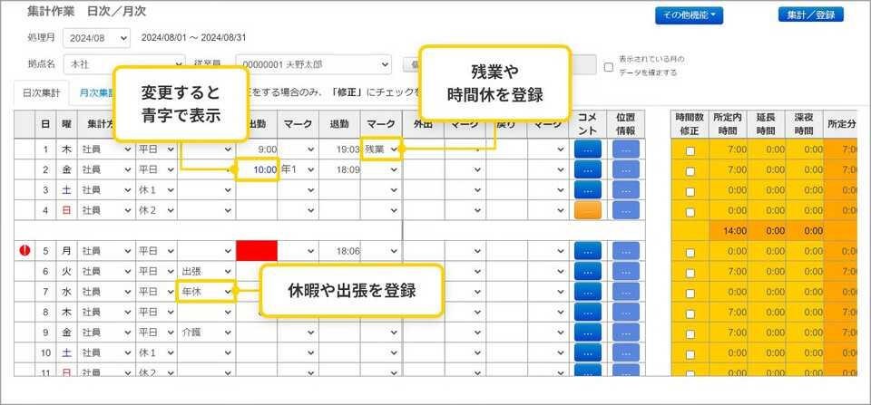 CLOUZAの操作画面