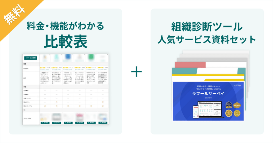 組織診断ツールの比較表とサービス資料
