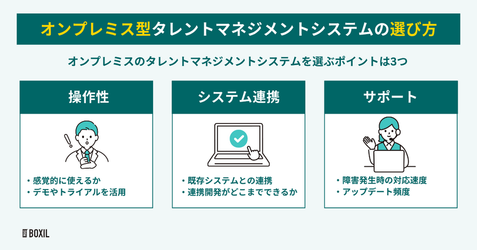 オンプレミスのタレントマネジメントシステムの選び方