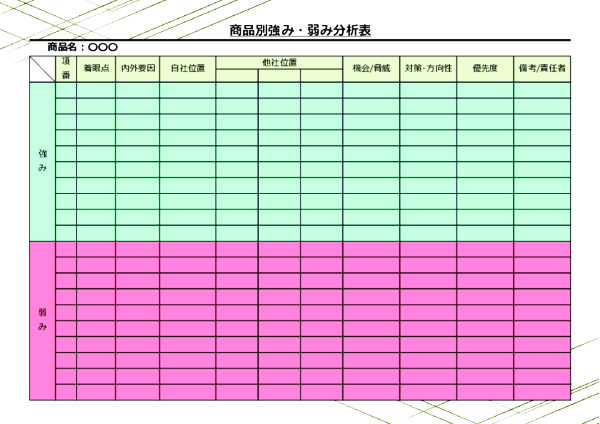 商品別強み・弱み分析表_01