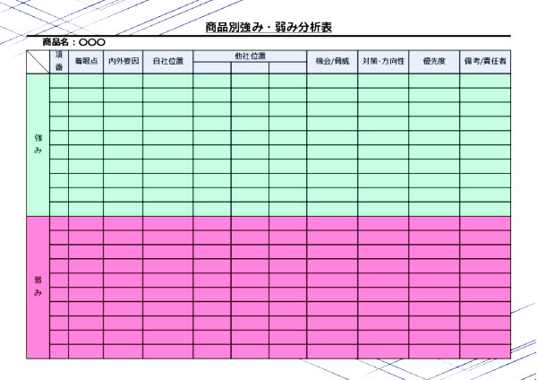 商品別強み・弱み分析表_02