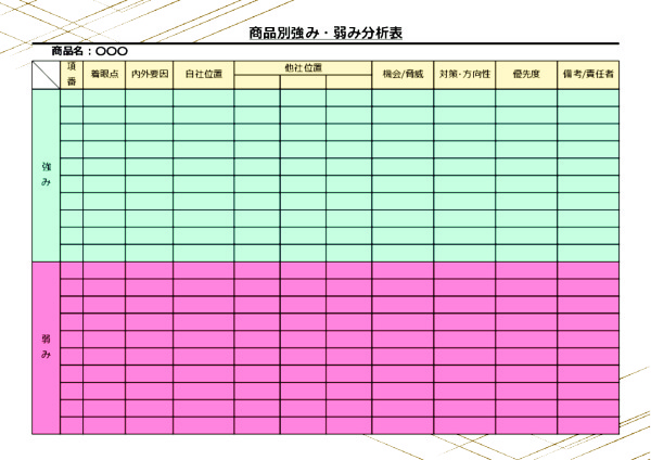 商品別強み・弱み分析表_04