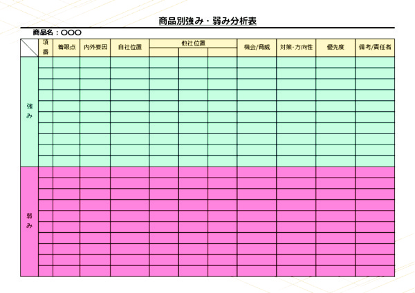 商品別強み・弱み分析表_08