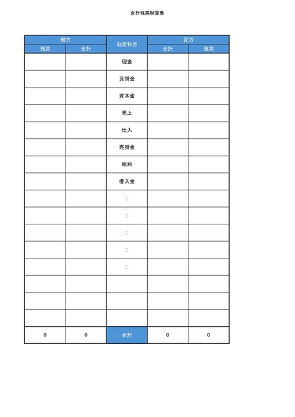 合計残高試算表