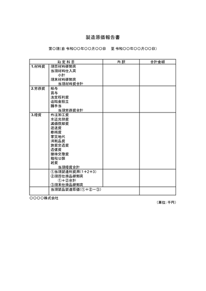 製造原価報告書 | 無料ビジネステンプレートのダウンロードなら ボクシルSaaS