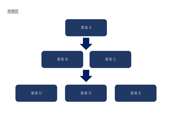 組織図_4.