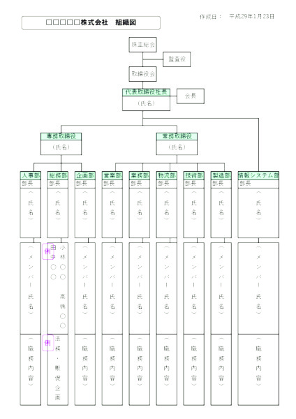 組織図_6