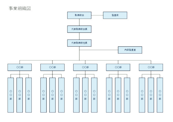 組織図_7