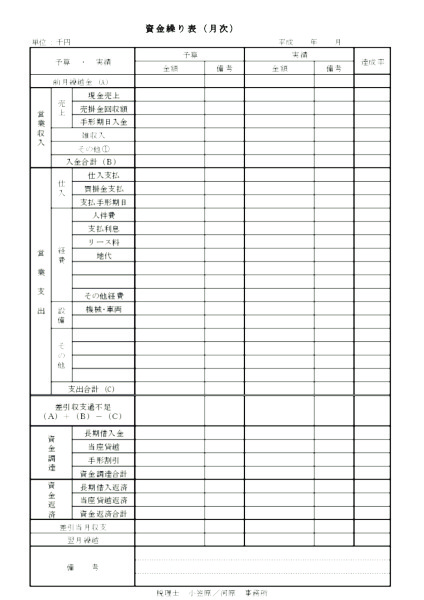 資金繰り表(月次)